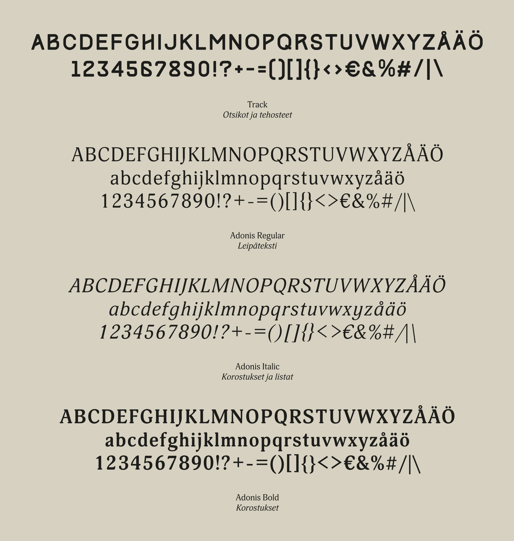 Koskenkorvan Trahteeri: Typography