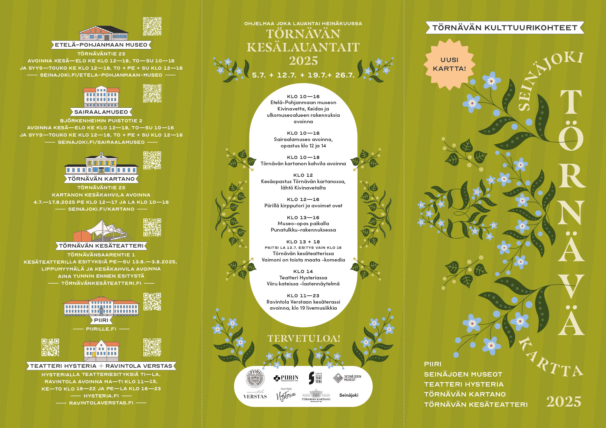 Törnävä Culture Map