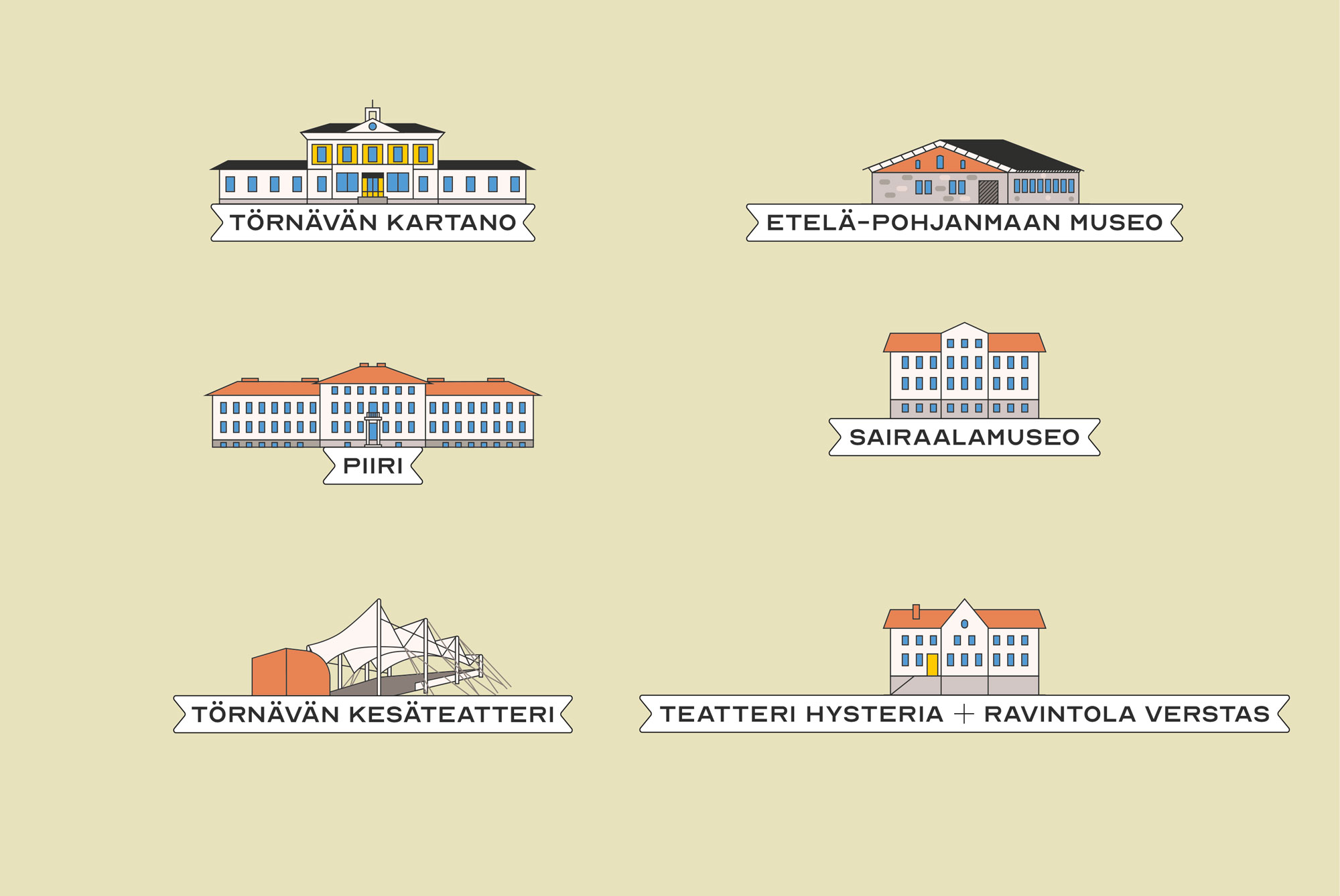 Törnävä Culture Map Building Symbols