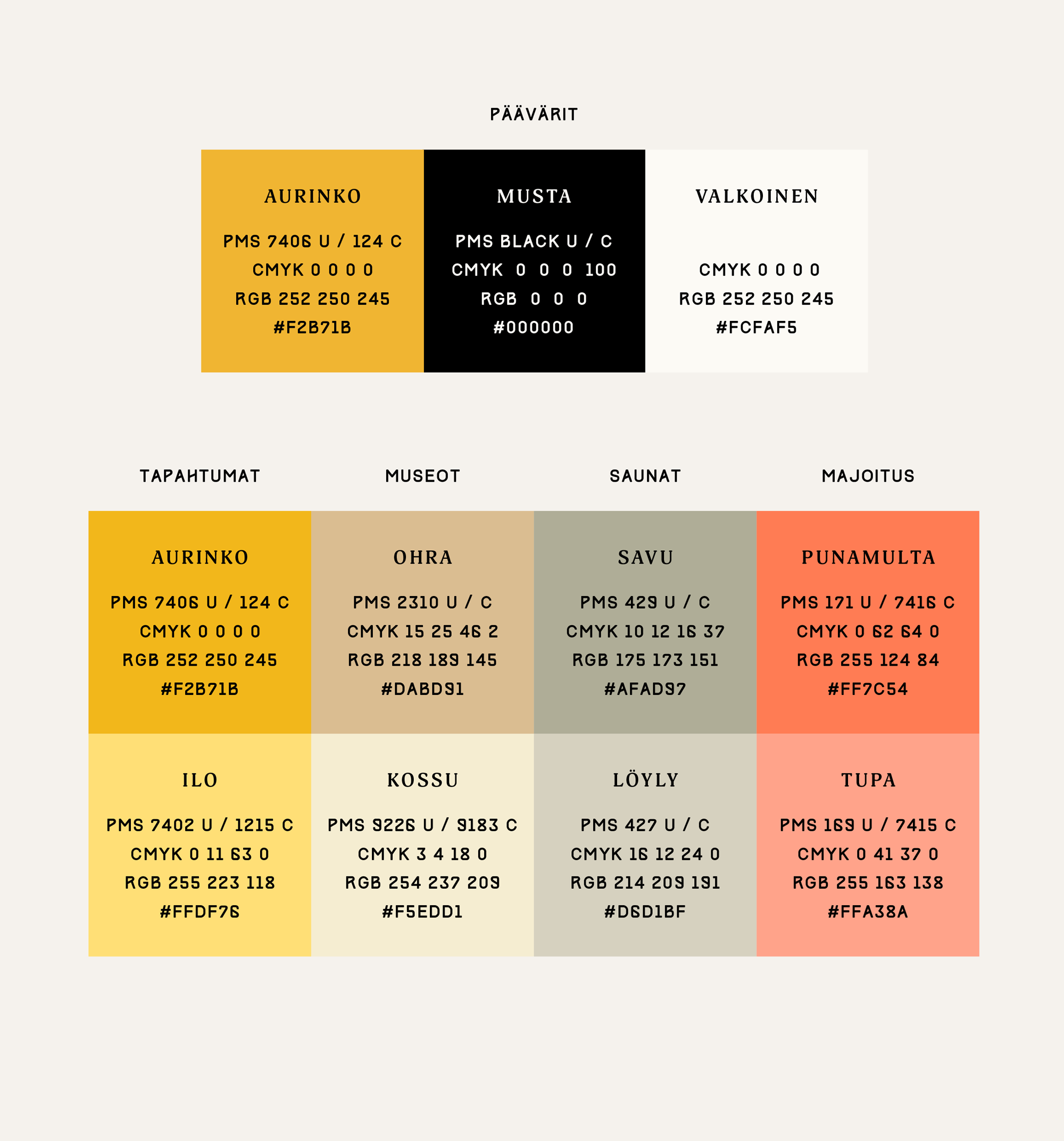 Koskenkorvan Trahteeri: Colours