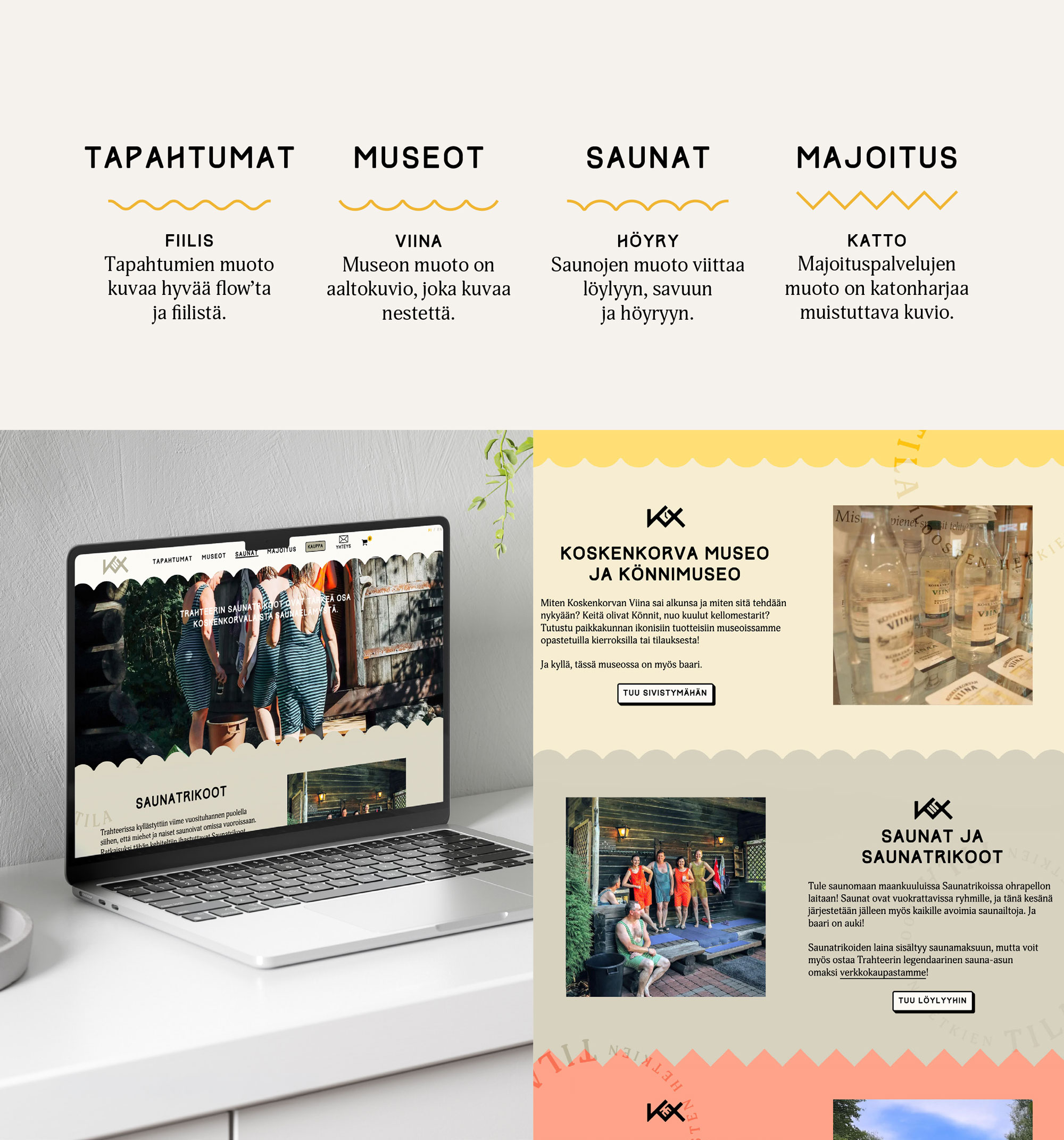 Koskenkorvan Trahteeri: Layout in practise
