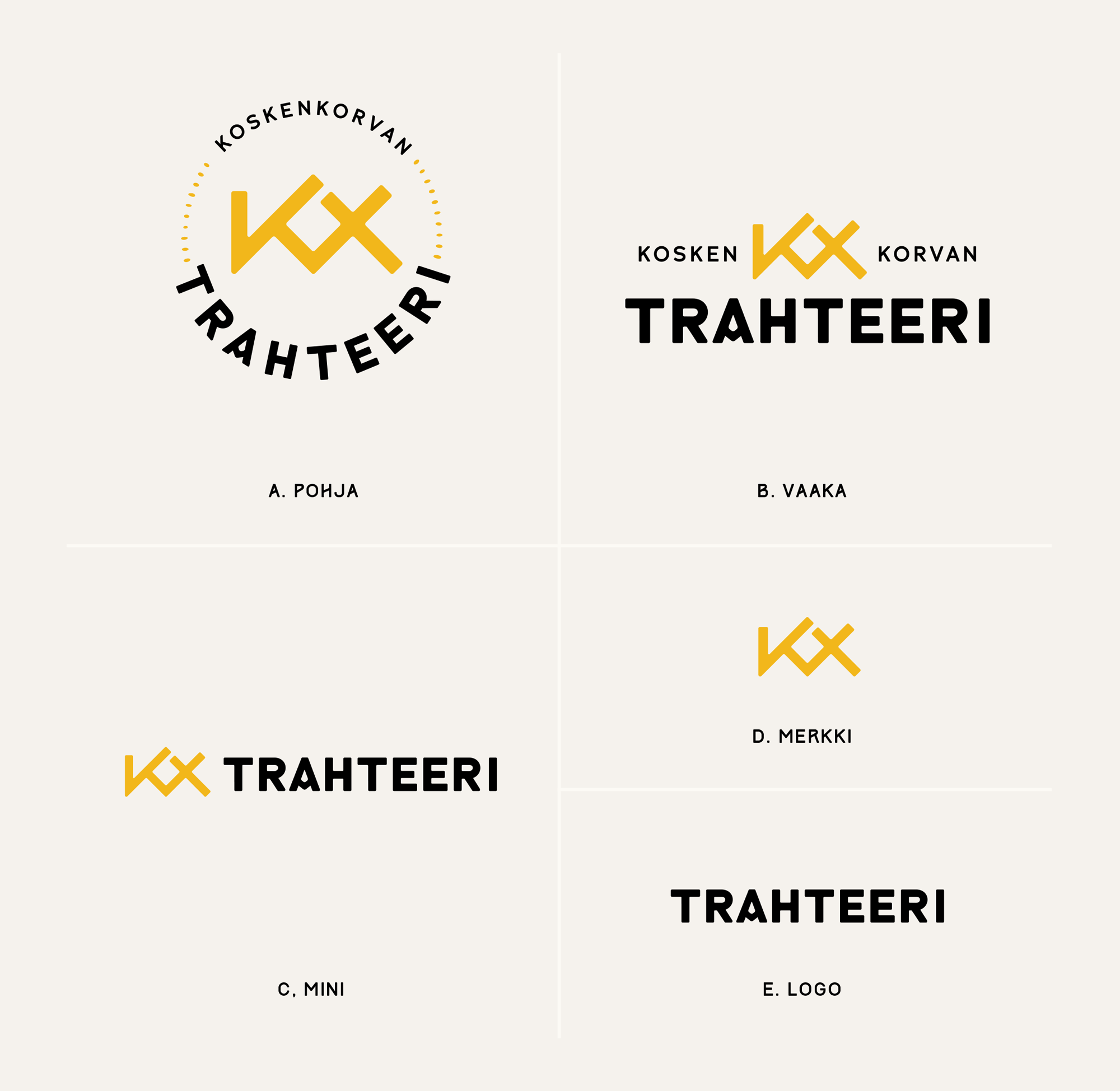 Koskenkorvan Trahteeri: Logo Variations