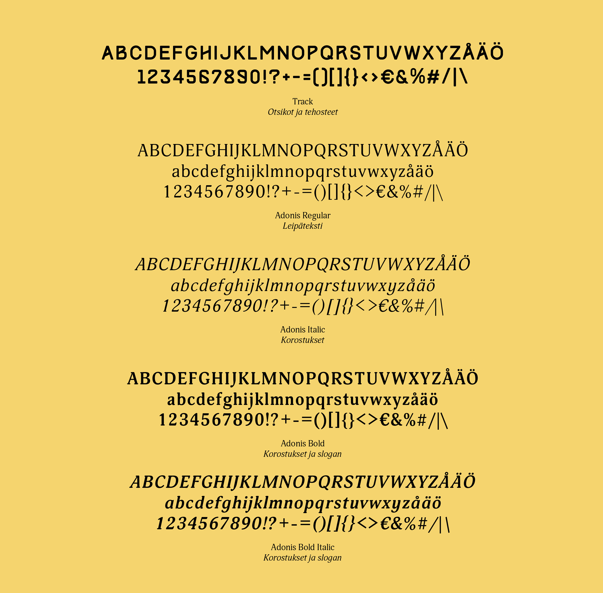 Koskenkorvan Trahteeri: Typography